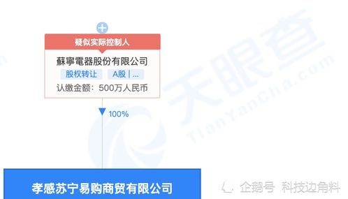 日用百货销售 现代生活的基础与机遇